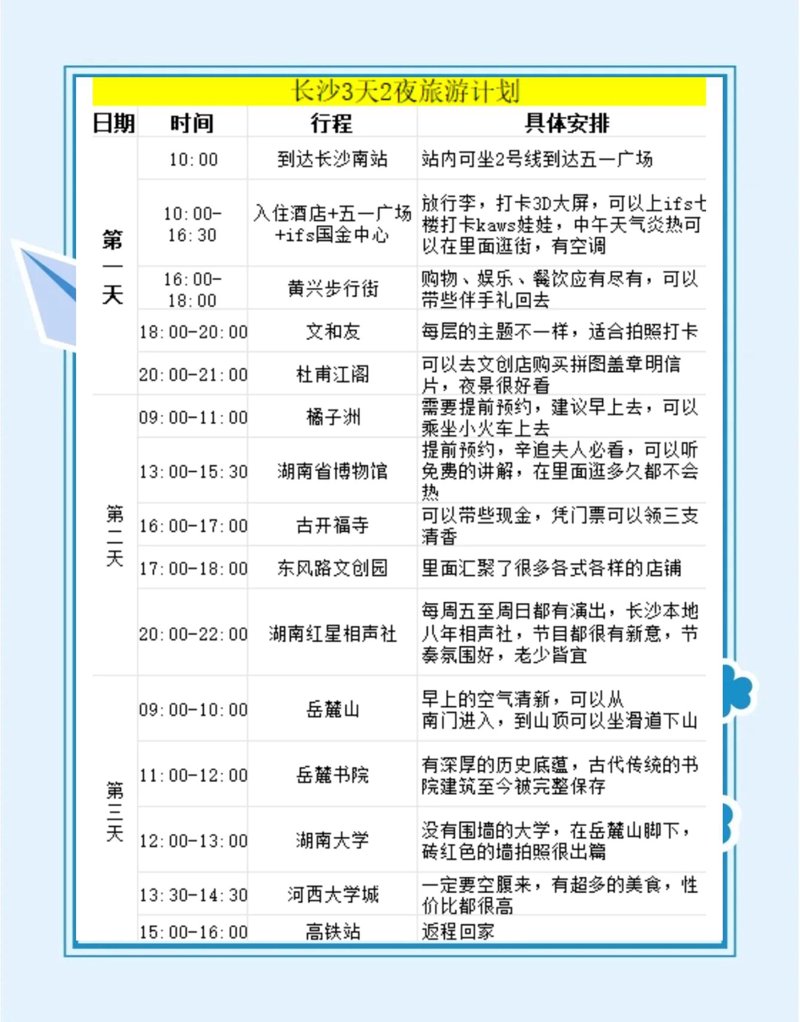 在选择旅行社时,你是否考虑过它们的资质?不同的旅行社,其服务质量和保障能力也大不相同。今天我们就来对比一下国内和国际旅行社的不同,帮助你在旅行前做出明智的选择。