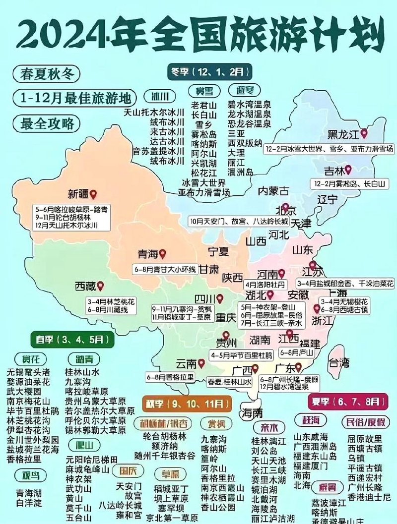 机票预订提前多少天才最合适?