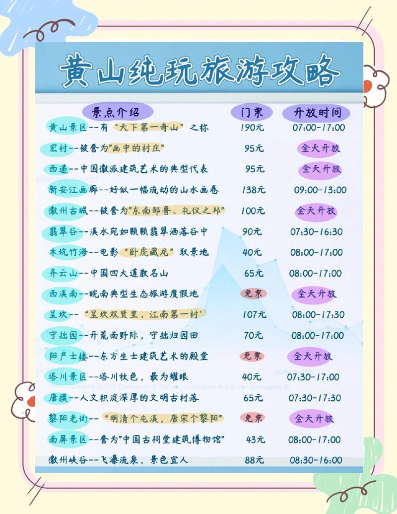 如何高效利用机票预订官网?